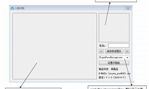 emgucv 源码